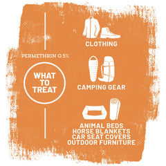 Ranger Ready Permethrin spray on outdoor gear for campsite protection.