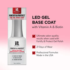 RC Red Carpet Manicure Fortify & Protect base coat on prepped nails ready for gel polish.