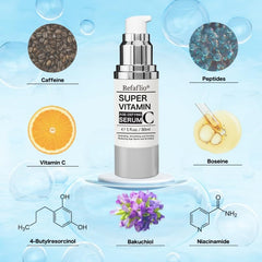 Refaflio Super Vitamin C Serum application on fingertips for quick absorption.