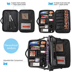 Relavel brush slots with covers protect brushes during travel