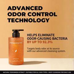 Rememberin Persimmon Body Wash lather close-up for rich cleansing.