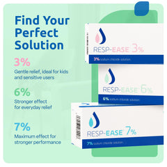 Resp-Ease 4ml ampoules pack, convenient single-use doses for travel.