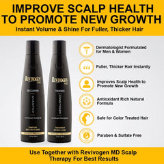 Revivogen MD Thickening Conditioner bottle emphasizes nourishing volume for fuller‑looking hair.