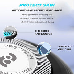 RF RollingFit Aquatec compatibility with Philips shavers enables smooth, reliable operation