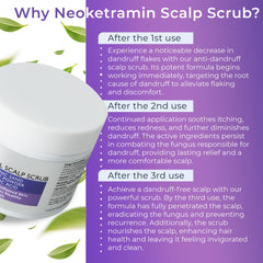 Rida anti-fungal scrub packaging image emphasizes dermatologist-recommended OTC strength