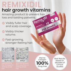 Rida Hair Research Institute follicle activation illustration showing awakening follicles for fuller hair.