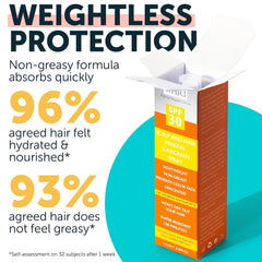 Rida Hair travel-size SPF30 protection is ideal for beach days and on-the-go.