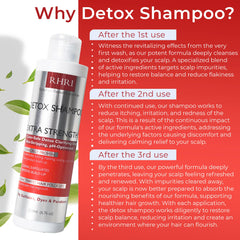 Rida Hair Research Institute Detox foaming lather demonstrates rich cleansing for colour-treated hair