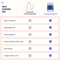 RobeCurls kit shows two satin scrunchies for secure sleep-in styling