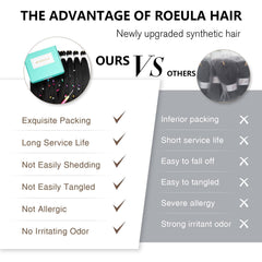 Roeula braiding hair 20 inch lightweight design for comfortable all-day wear.