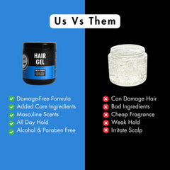 Rolda Classic Styling Gel damp-dry-use supports versatile styling on damp or dry hair.