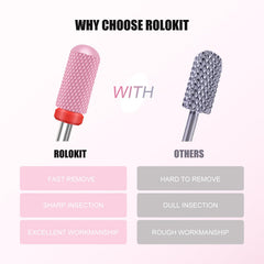 Rolokit ceramic nail drill bits small flame for detail work in corners.