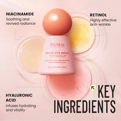 RONKIE eye cream closeup texture—silky and lightweight formula absorbing quickly