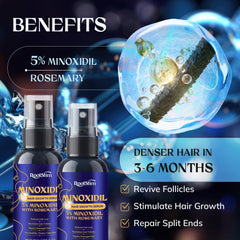RootStim minoxidil rosemary leaves highlight a natural conditioning touch for the scalp.
