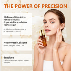 RoowLtne retinol serum day-night usage shown for versatile routine