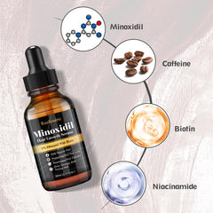 Ruahouine minoxidil serum dropper application demonstrates easy scalp use.