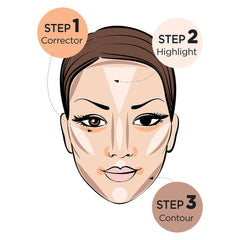 Ruby Kisses 3D Face Creator contour tool application demonstrates easy sculpting