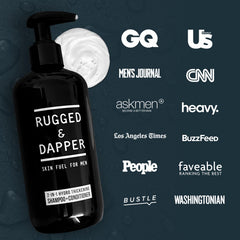 RUGGED & DAPPER caffeine scalp-invigoration detail highlighting refreshing wakeful feel.