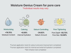 S.NATURE Aqua Squalane Cream_closeup-skin highlights refined texture and pore-care potential.