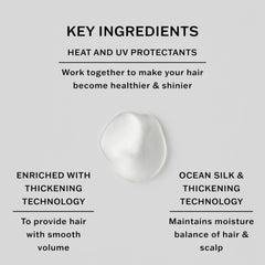 Foamy SACHAJUAN Thickening Shampoo lather cleanses gently.