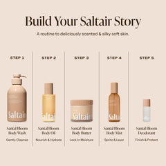 Saltair Coral Coast Body Mist 2pck application-splash evoking beach-like freshness during routines