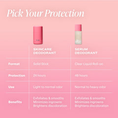 Saltair Serum Deodorant Pink Beach fragrance bottle with tropical notes.