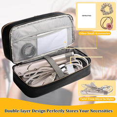 Sambois travel case double-layer storage layout highlighting organized compartments for accessories