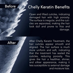 Sameriver Chelly Keratin gloves ready for professional application.