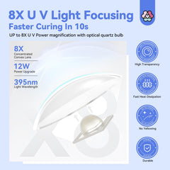 SAVILAND LED UV light 20s/60s timer for rhinestones and extensions