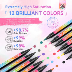 SAVILAND Nail Art Pens water-based formula highlights gentle, non-irritating use on nails.