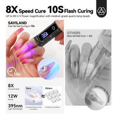 SAVILAND Black UV Light 8x magnifying lens ensures even curing from all angles.