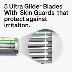 Schick Hydro Sensitive gel pools closeup highlighting Aloe and Pro-Vitamin B5 hydration