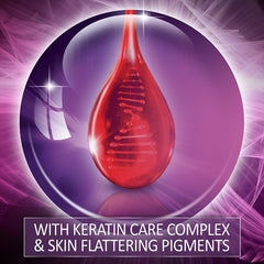 Schwarzkopf Keratin Color claims up to 80% less breakage versus untreated hair