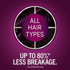 Schwarzkopf Keratin Color cream and developer packets for full root-to-tip coverage