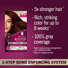 Schwarzkopf Keratin Color Deep Red color cream swatch for even coverage