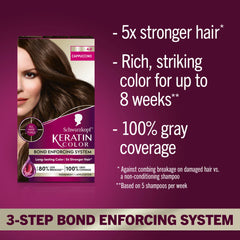 Schwarzkopf Keratin Color developer bottle for precise, even color application