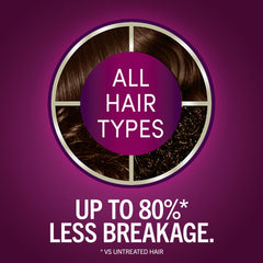 Schwarzkopf Keratin Color developer bottle with professional-grade formula