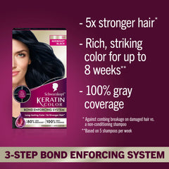 Schwarzkopf Keratin Color Midnight Black pre-color serum protects and preps hair for smoother color uptake.