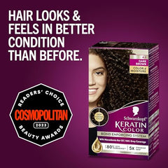 Schwarzkopf Keratin Color post-color conditioner with K-Bond Plex for hair repair