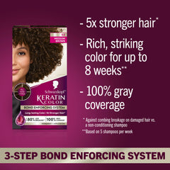 Pre-color serum bottle demonstrates protective prep with Vitamin B6 and collagen.