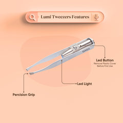 Sensica slant-tip lighted tweezers close-up for facial hair detail
