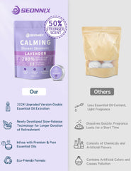SEONNIX shower steamers dissolving action shows calming aroma for stress relief.