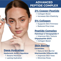 Seraphime Copper Peptides Serum ingredients highlight Niacinamide and EGF benefits
