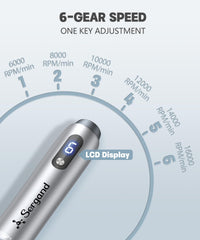 Sergand derma roller pen non-slip texture ensures stable handling during use