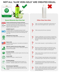 Seven Minerals Aloe Vera Gel demonstrates rapid absorption with no sticky residue.