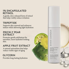 Applying SHANI DARDEN Retinol Reform at night with gentle layer.