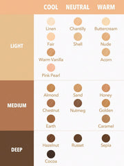 SHEGLAM matte-liquid concealer swatch demonstrates high coverage with a weightless feel.