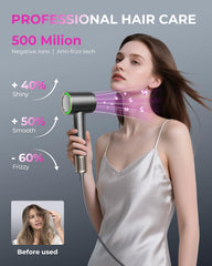 SHRATE 500M negative ions technology close-up illustrates frizz control and moisture balance