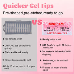 SINOKAME tip primer cover included for secure adhesion.