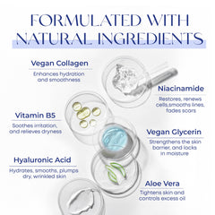 Skin 2.0 serum near fine lines illustrating improved elasticity